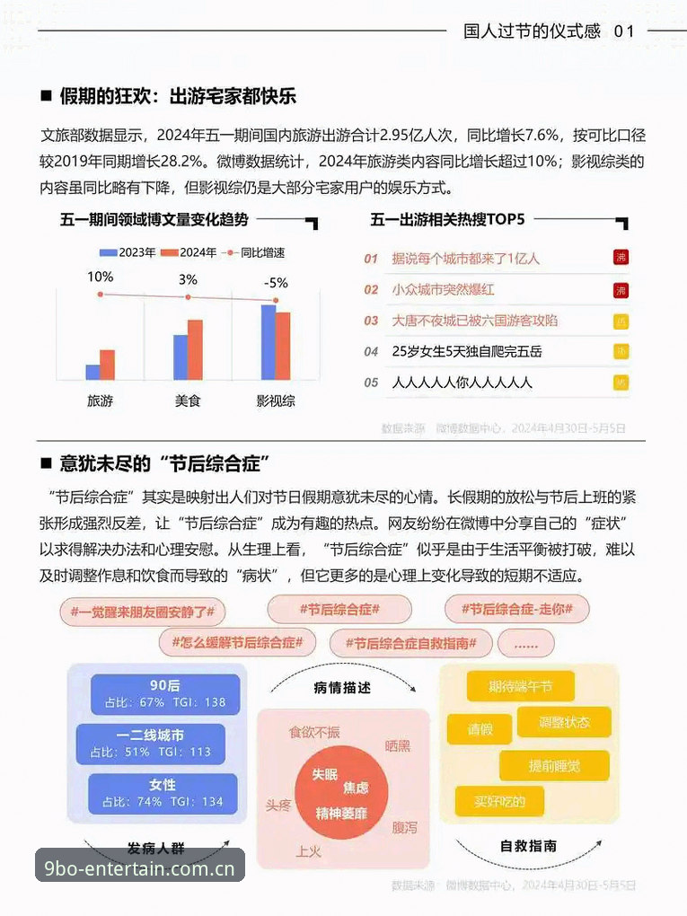 资深行业观察者：博娱乐客户端趋势分析与使用心得，从新手到高手的实战经验
