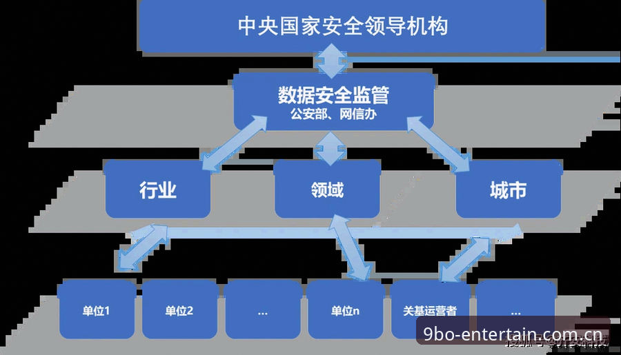 博娱乐官方网址 9博体育平台全面评测:娱乐生态与安全机制的深度解析